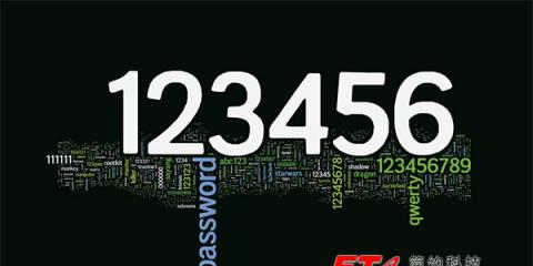 “身份”屬于少數(shù)人 登錄人身份如何驗(yàn)證