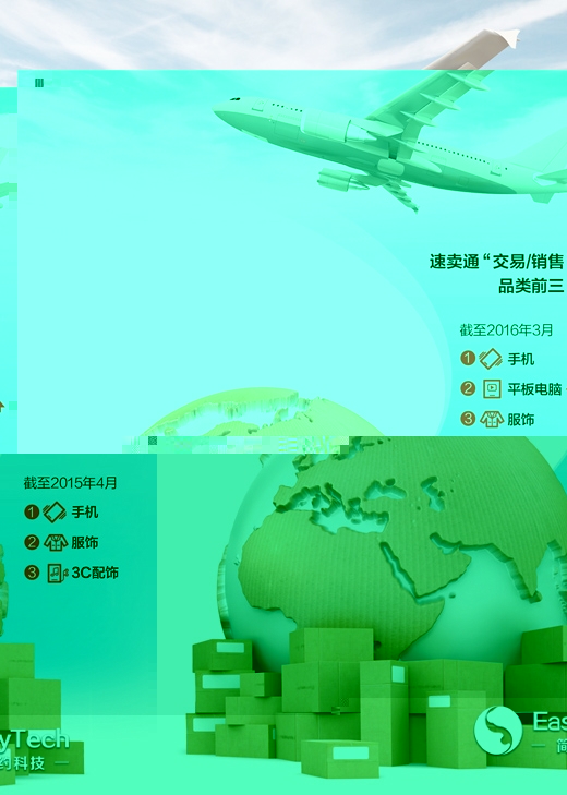 跨境電商新渠道直連世界市場