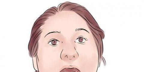 從中醫(yī)養(yǎng)生看五官功能 反映五臟健康狀況