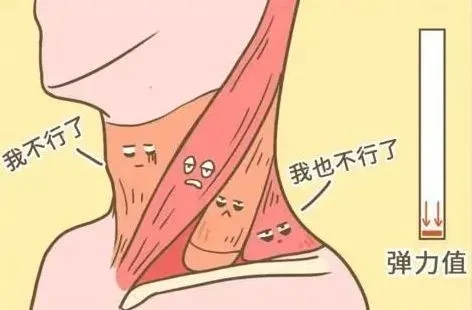 常年手麻，中醫(yī)教你緩解它！