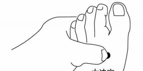 常按身體“出氣筒”，趕走“陰霾”一身輕！